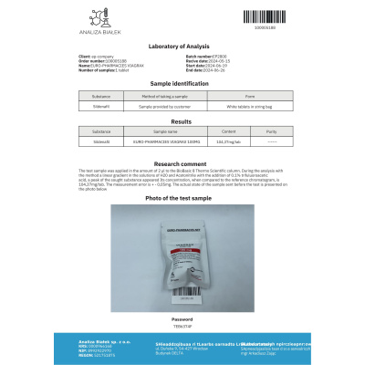 Viagrax (Sildenafil)